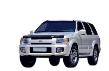 Nissan Terrano Regulus 1996-2002 (правый руль)